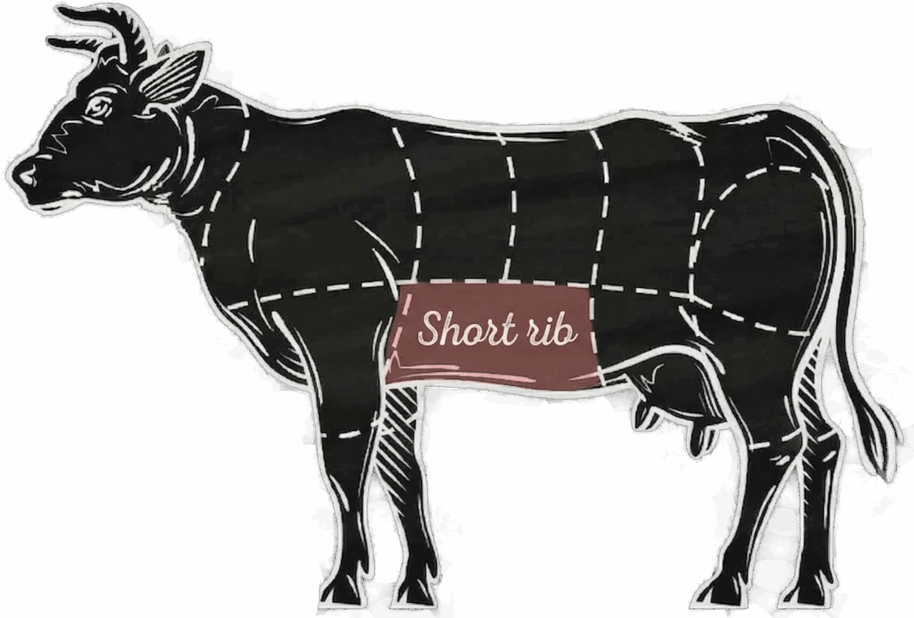 BBQuality Butcher cut short rib